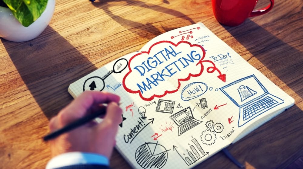 The 3 Most Important Elements of Your CRE Online Marketing Strategy