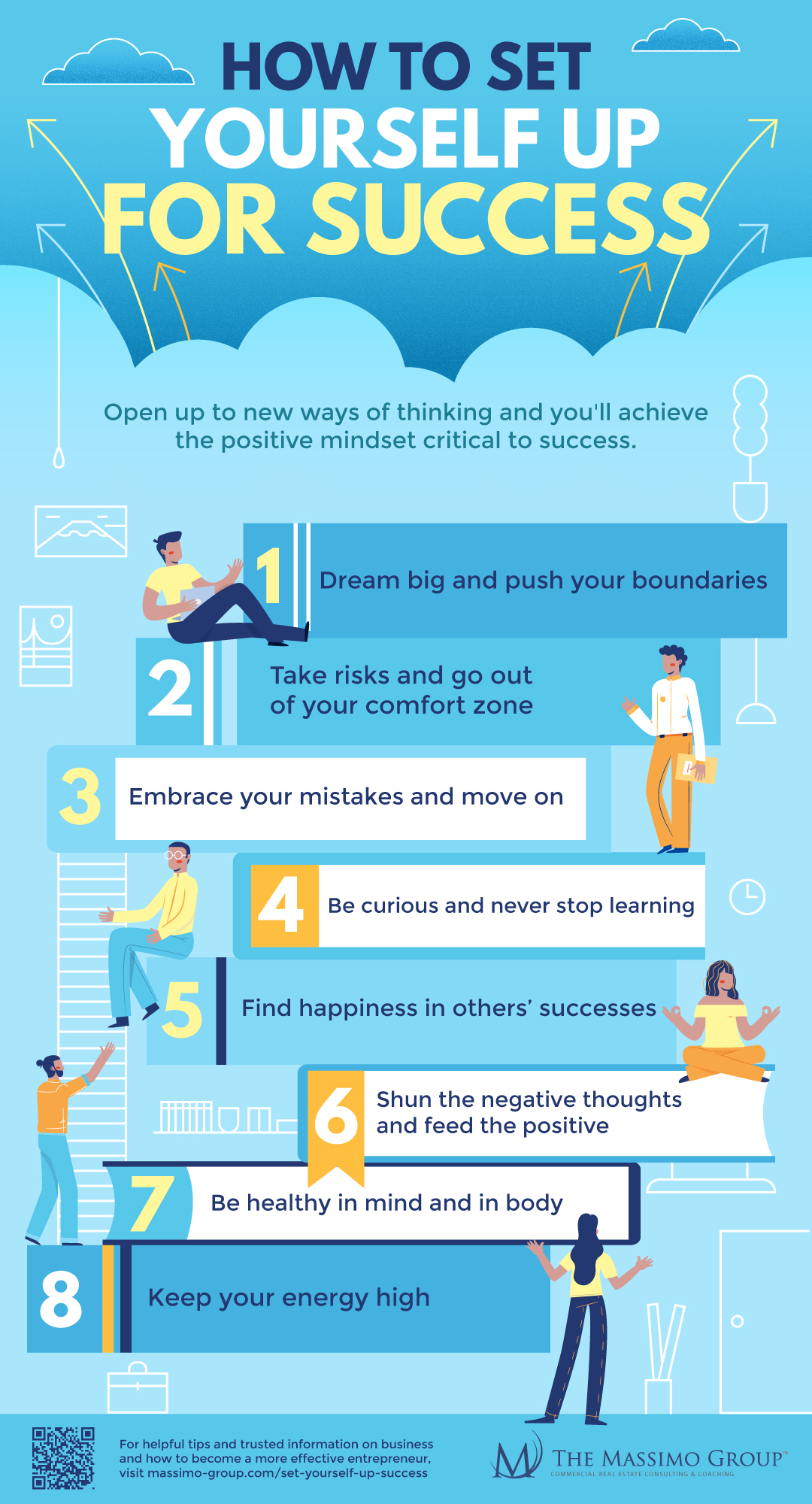 infographic | The Massimo Group-How To Set Yourself Up For Success