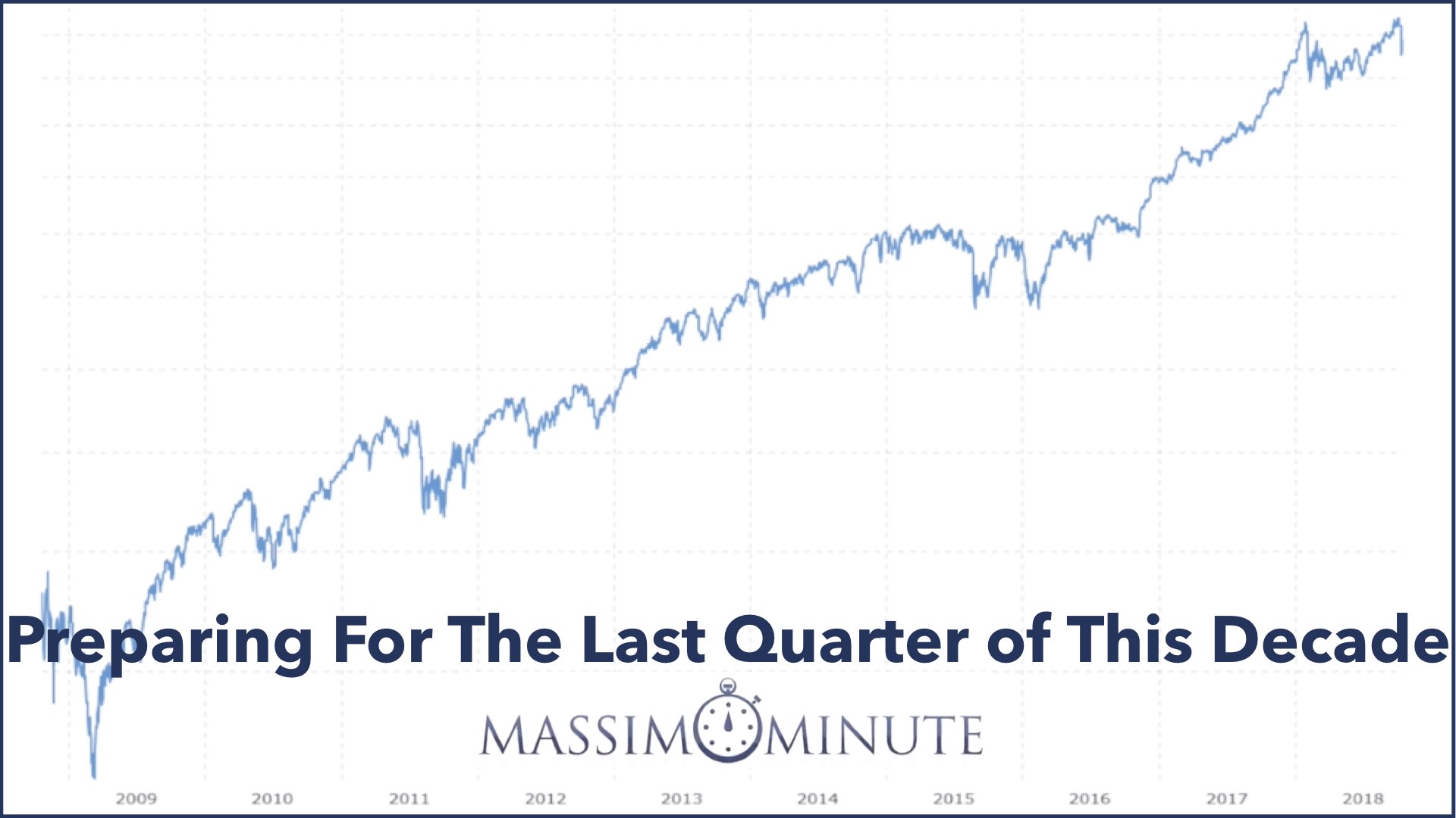 Preparing For The Last Quarter of This Decade Massimo CRE Coach