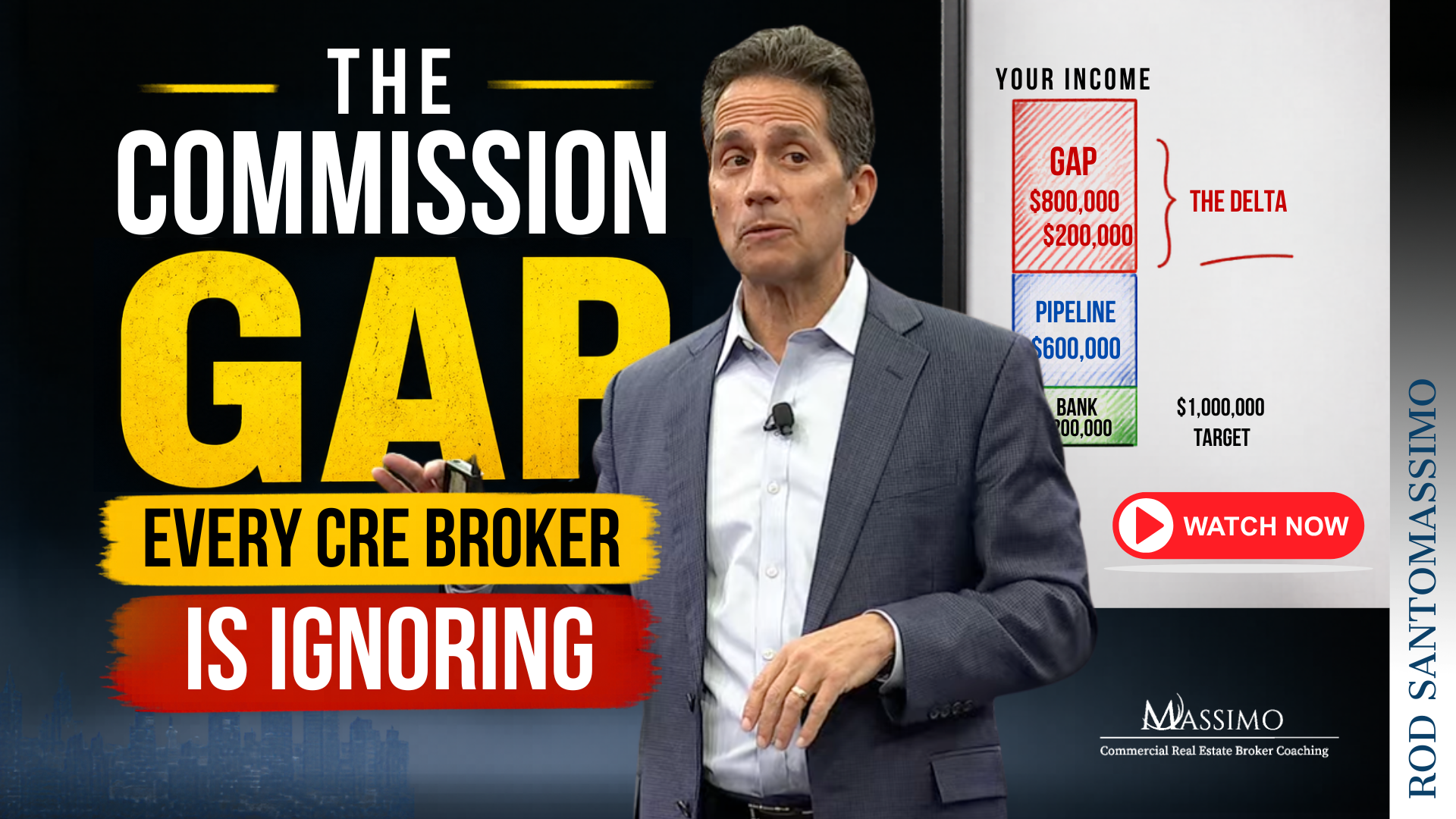 A graphic illustrating the "Commission Gap" framework, showing a "Bank" icon representing earned income and a "Gap" icon representing the remaining revenue needed to hit a target.