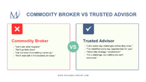 A comparison infographic titled "Commodity Broker vs Trusted Advisor" from The Massimo Group, highlighting the key strategic differences between the two roles in commercial real estate.