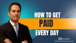 Thumbnail graphic titled IPiad Thumbnail featuring text and visuals related to time management for commercial real estate brokers.