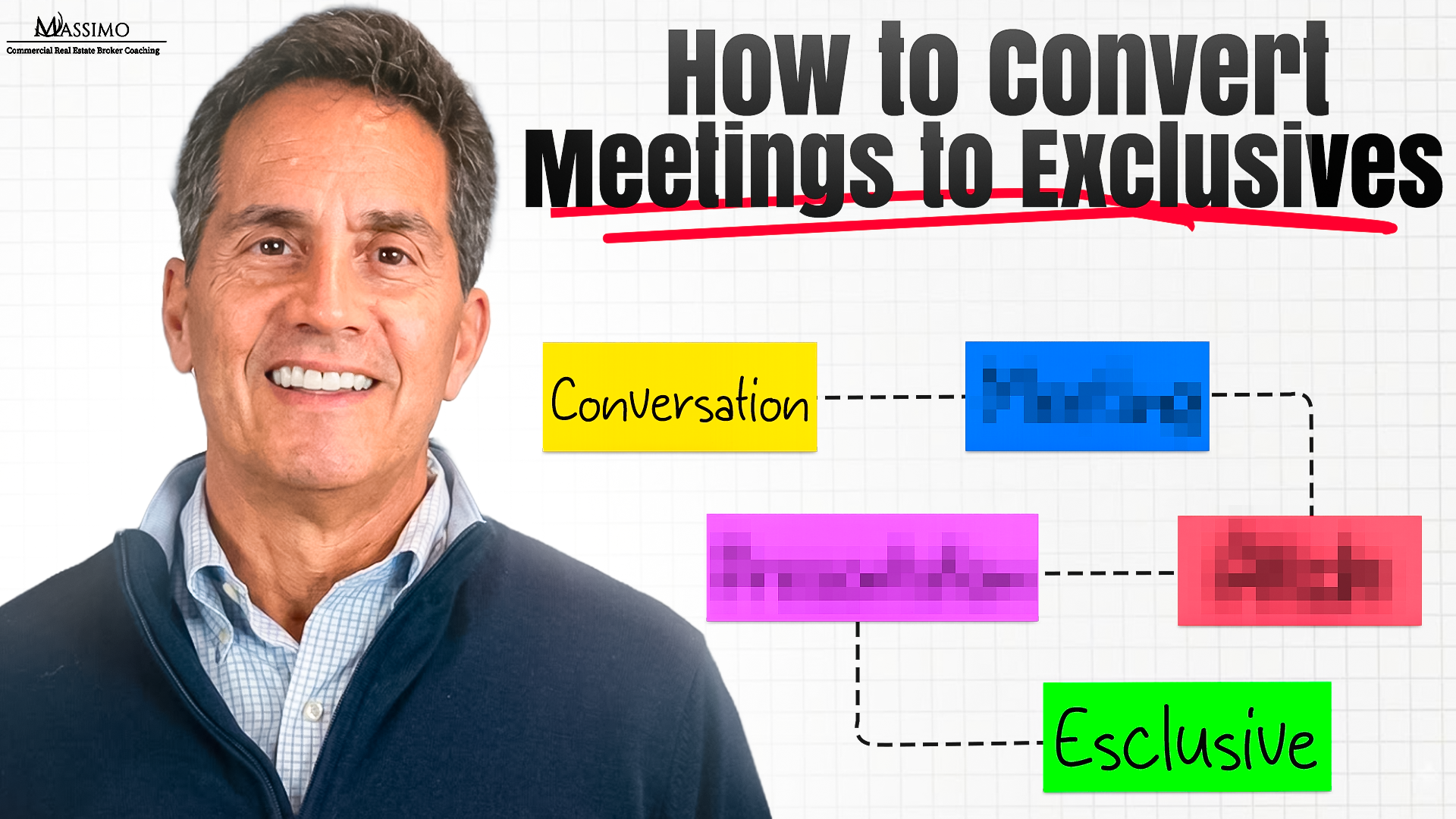 Here are options for alt text based on the selected featured image (RODVid22-How-to-win-more-exclusives.png): Short & Direct: Graphic titled "How to Convert Meetings to Exclusives" featuring Rod Santomassimo. Detailed & Descriptive: Promotional image featuring Rod Santomassimo of The Massimo Group with the headline "How to Convert Meetings to Exclusives" set against a colorful process workflow background.